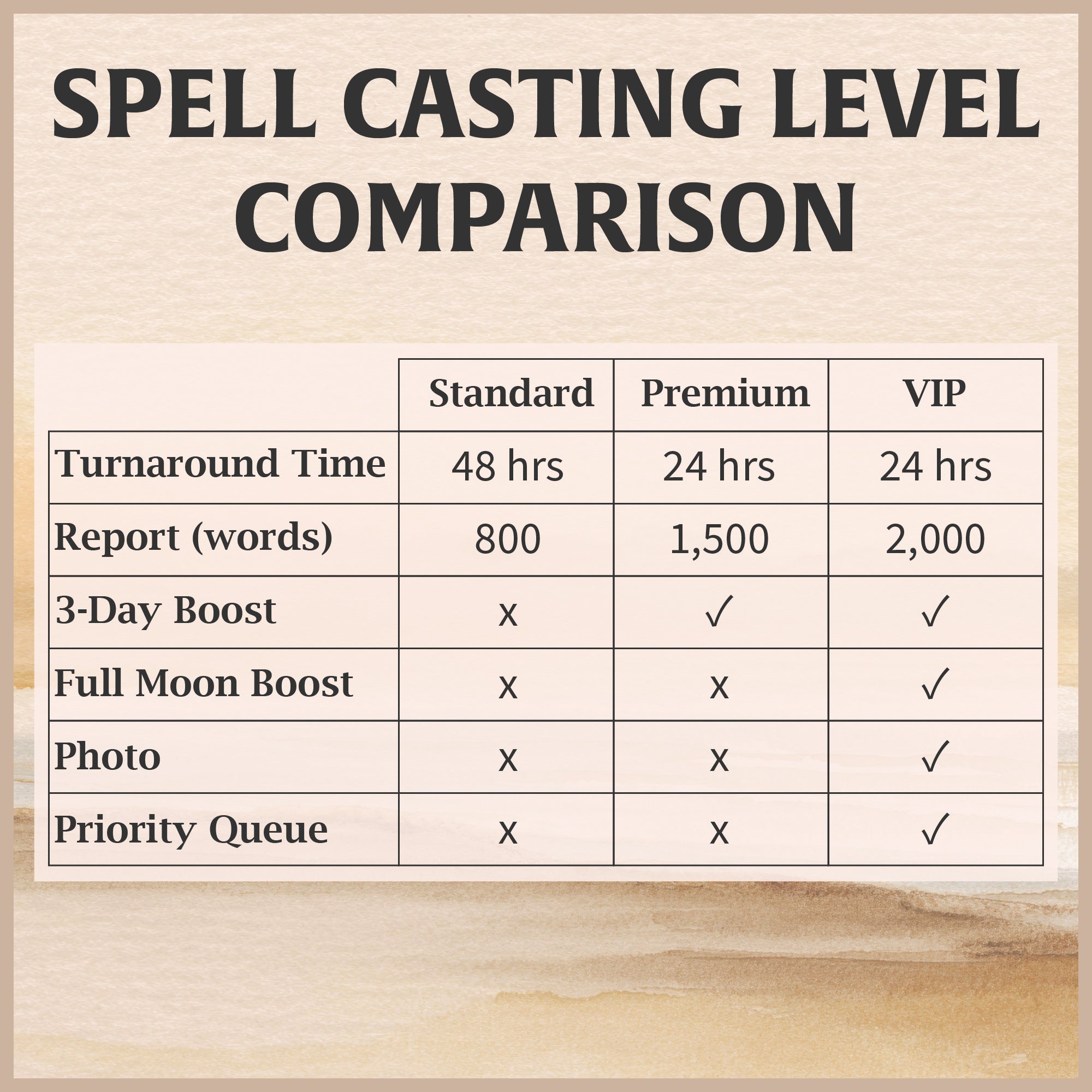 Magnetic Attraction Spell