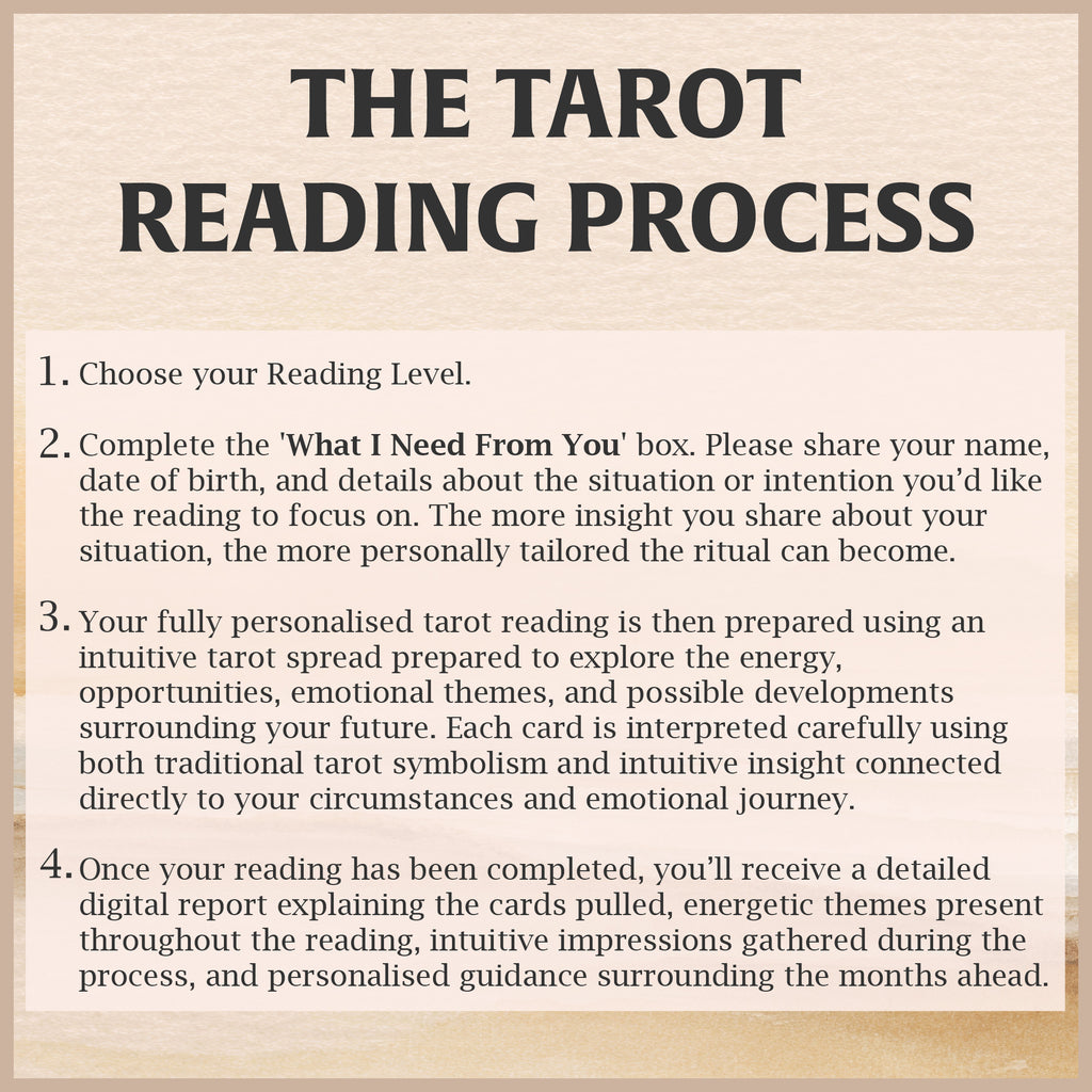 One Question Tarot Reading